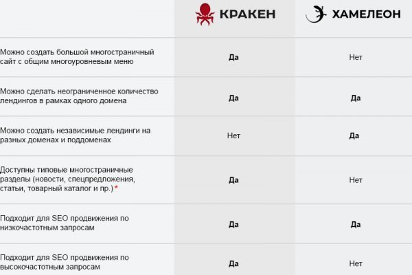 Kra45.cc